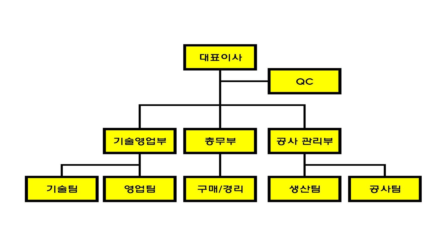 내부이미지